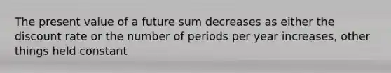 The present value of a future sum decreases as either the discount rate or the number of periods per year increases, other things held constant