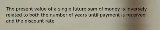 The present value of a single future sum of money is inversely related to both the number of years until payment is received and the discount rate