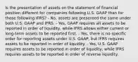 Is the presentation of assets on the statement of financial position different for companies following U.S. GAAP than for those following IFRS? - No, assets are presented the same under both U.S. GAAP and IFRS. - Yes, GAAP requires all assets to be reported in order of liquidity, while IFRS allows either current or long-term assets to be reported first. - Yes, there is no specific order for reporting assets under U.S. GAAP, but IFRS requires assets to be reported in order of liquidity. - Yes, U.S. GAAP requires assets to be reported in order of liquidity, while IFRS requires assets to be reported in order of reverse liquidity.