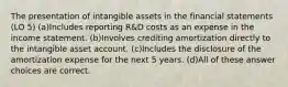 The presentation of intangible assets in the financial statements (LO 5) (a)Includes reporting R&D costs as an expense in the income statement. (b)Involves crediting amortization directly to the intangible asset account. (c)Includes the disclosure of the amortization expense for the next 5 years. (d)All of these answer choices are correct.