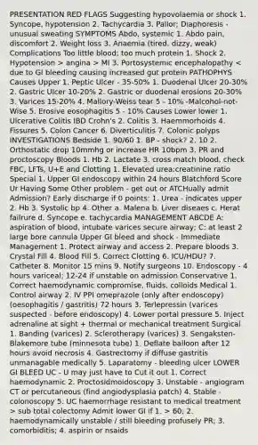 PRESENTATION RED FLAGS Suggesting hypovolaemia or shock 1. Syncope, hypotension 2. Tachycardia 3. Pallor; Diaphoresis - unusual sweating SYMPTOMS Abdo, systemic 1. Abdo pain, discomfort 2. Weight loss 3. Anaemia (tired, dizzy, weak) Complications Too little blood; too much protein 1. Shock 2. Hypotension > angina > MI 3. Portosystemic encephalopathy sub total colectomy Admit lower GI if 1. > 60; 2. haemodynamically unstable / still bleeding profusely PR; 3. comorbiditis; 4. aspirin or nsaids