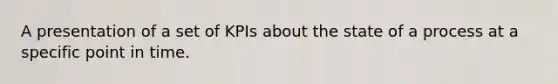 A presentation of a set of KPIs about the state of a process at a specific point in time.