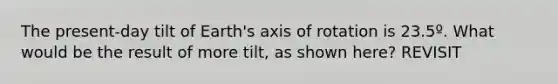 The present-day tilt of Earth's axis of rotation is 23.5º. What would be the result of more tilt, as shown here? REVISIT