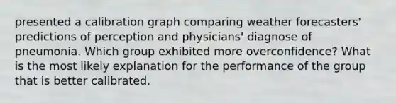 presented a calibration graph comparing weather forecasters' predictions of perception and physicians' diagnose of pneumonia. Which group exhibited more overconfidence? What is the most likely explanation for the performance of the group that is better calibrated.