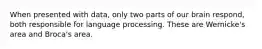 When presented with data, only two parts of our brain respond, both responsible for language processing. These are Wernicke's area and Broca's area.