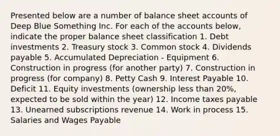 Presented below are a number of balance sheet accounts of Deep Blue Something Inc. For each of the accounts below, indicate the proper balance sheet classification 1. Debt investments 2. Treasury stock 3. Common stock 4. Dividends payable 5. Accumulated Depreciation - Equipment 6. Construction in progress (for another party) 7. Construction in progress (for company) 8. Petty Cash 9. Interest Payable 10. Deficit 11. Equity investments (ownership less than 20%, expected to be sold within the year) 12. Income taxes payable 13. Unearned subscriptions revenue 14. Work in process 15. Salaries and Wages Payable