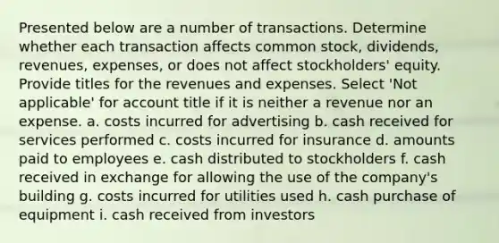 Presented below are a number of transactions. Determine whether each transaction affects common stock, dividends, revenues, expenses, or does not affect stockholders' equity. Provide titles for the revenues and expenses. Select 'Not applicable' for account title if it is neither a revenue nor an expense. a. costs incurred for advertising b. cash received for services performed c. costs incurred for insurance d. amounts paid to employees e. cash distributed to stockholders f. cash received in exchange for allowing the use of the company's building g. costs incurred for utilities used h. cash purchase of equipment i. cash received from investors