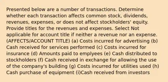 Presented below are a number of transactions. Determine whether each transaction affects common stock, dividends, revenues, expenses, or does not affect stockholders' equity. Provide titles for the revenues and expenses. Select Not applicable for account title if neither a revenue nor an expense. (AFFECTS/ACCOUNT TITLE) (a) Costs incurred for advertising (b) Cash received for services performed (c) Costs incurred for insurance (d) Amounts paid to emplyees (e) Cash distributed to stockholders (f) Cash received in exchange for allowing the use of the company's building (g) Costs incurred for utilities used (h) Cash purchase of equipment (i)Cash received from investors