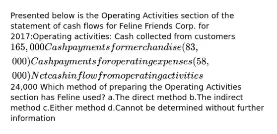 Presented below is the Operating Activities section of the statement of cash flows for Feline Friends Corp. for 2017:Operating activities: Cash collected from customers165,000 Cash payments for merchandise(83,000) Cash payments for operating expenses (58,000) Net cash inflow from operating activities 24,000 Which method of preparing the Operating Activities section has Feline used? a.The direct method b.The indirect method c.Either method d.Cannot be determined without further information