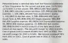 Presented below is selected data from the financial statements of Tyler Corporation for the current and prior year: 12/31/20X2 12/31/20X1 Current assets: 330,000220,000 Total assets: 2,300,0001,950,000 Current liabilities: 195,000180,000 Total liabilities: 1,190,0001,180,000 Total stockholders' equity: 1,110,000770,000 Net sales: 5,200,0003,900,000 Cost of Goods Sold: 3,800,0002,690,000 Wages expense: 953,000869,000 Supplies expense: 60,00050,000 Depreciation expense: 35,00032,000 Interest expense: 12,0009,000 Net income: 340,000250,000 A vertical analysis of the data would show (select all that apply): -The net profit margin for 20X2 is 6.54%. -Cost of goods sold increased 40.89% from 20X1 to 20X2. -The net profit margin for 20X1 is 6.54%. -Net income increased 36% from 20X1 to 20X2. -Cost of goods sold in 20X2 is 73% of net sales.