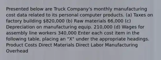 Presented below are Truck Company's monthly manufacturing cost data related to its personal computer products. (a) Taxes on factory building 820,000 (b) Raw materials 66,000 (c) Depreciation on manufacturing equip. 210,000 (d) Wages for assembly line workers 340,000 Enter each cost item in the following table, placing an "X" under the appropriate headings. Product Costs Direct Materials Direct Labor Manufacturing Overhead