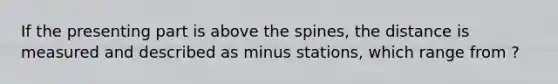 If the presenting part is above the spines, the distance is measured and described as minus stations, which range from ?