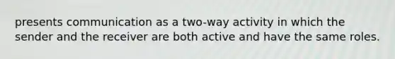 presents communication as a two-way activity in which the sender and the receiver are both active and have the same roles.