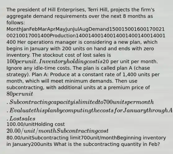 The president of Hill​ Enterprises, Terri​ Hill, projects the​ firm's aggregate demand requirements over the next 8 months as​ follows: MonthJanFebMarAprMayJunJulAugDemand15001500160017002100210017001400Production14001400140014001400140014001400 Her operations manager is considering a new​ plan, which begins in January with 200 units on hand and ends with zero inventory. The stockout cost of lost sales is ​100 per unit. Inventory holding cost is ​20 per unit per month. Ignore any idle-time costs. The plan is called plan A (chase strategy). Plan​ A: Produce at a constant rate of 1,400 units per month, which will meet minimum demands. Then use​ subcontracting, with additional units at a premium price of ​80 per unit. Subcontracting capacity is limited to 700 units per month. Evaluate this plan by computing the costs for January through August and answer the following questions. Lost sales 100.00/unitHolding cost 20.00/unit/monthSubcontracting cost 80.00/unitSubcontracting limit700unit/monthBeginning inventory in January200units What is the subcontracting quantity in Feb?