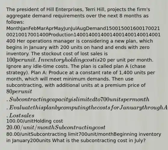 The president of Hill​ Enterprises, Terri​ Hill, projects the​ firm's aggregate demand requirements over the next 8 months as​ follows: MonthJanFebMarAprMayJunJulAugDemand15001500160017002100210017001400Production14001400140014001400140014001400 Her operations manager is considering a new​ plan, which begins in January with 200 units on hand and ends with zero inventory. The stockout cost of lost sales is ​100 per unit. Inventory holding cost is ​20 per unit per month. Ignore any idle-time costs. The plan is called plan A (chase strategy). Plan​ A: Produce at a constant rate of 1,400 units per month, which will meet minimum demands. Then use​ subcontracting, with additional units at a premium price of ​80 per unit. Subcontracting capacity is limited to 700 units per month. Evaluate this plan by computing the costs for January through August and answer the following questions. Lost sales 100.00/unitHolding cost 20.00/unit/monthSubcontracting cost 80.00/unitSubcontracting limit700unit/monthBeginning inventory in January200units What is the subcontracting cost in July?