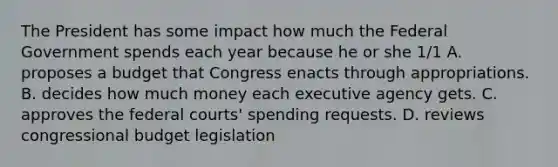 The President has some impact how much the Federal Government spends each year because he or she 1/1 A. proposes a budget that Congress enacts through appropriations. B. decides how much money each executive agency gets. C. approves the federal courts' spending requests. D. reviews congressional budget legislation