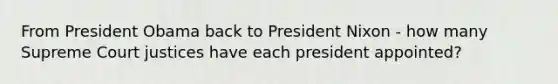 From President Obama back to President Nixon - how many Supreme Court justices have each president appointed?