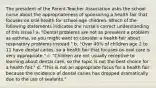 The president of the Parent-Teacher Association asks the school nurse about the appropriateness of sponsoring a health fair that focuses on oral health for school-age children. Which of the following statements indicates the nurse's correct understanding of this issue? a. "Dental problems are not as prevalent a problem as asthma, so you might want to consider a health fair about respiratory problems instead." b. "Over 40% of children age 2 to 11 have dental caries, so a health fair that focuses on oral care is very appropriate." c. "Children are not usually receptive to learning about dental care, so the topic is not the best choice for a health fair." d. "This is not an appropriate focus for a health fair because the incidence of dental caries has dropped dramatically due to the use of sealants."