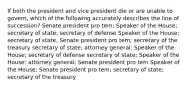 If both the president and vice president die or are unable to govern, which of the following accurately describes the line of succession? Senate president pro tem; Speaker of the House; secretary of state; secretary of defense Speaker of the House; secretary of state, Senate president pro tem; secretary of the treasury secretary of state; attorney general; Speaker of the House; secretary of defense secretary of state; Speaker of the House; attorney general; Senate president pro tem Speaker of the House; Senate president pro tem; secretary of state; secretary of the treasury