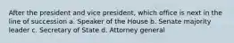 After the president and vice president, which office is next in the line of succession a. Speaker of the House b. Senate majority leader c. Secretary of State d. Attorney general