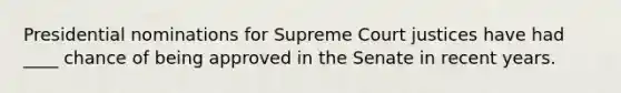 Presidential nominations for Supreme Court justices have had ____ chance of being approved in the Senate in recent years.