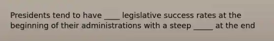 Presidents tend to have ____ legislative success rates at the beginning of their administrations with a steep _____ at the end