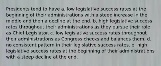 Presidents tend to have a. low legislative success rates at the beginning of their administrations with a steep increase in the middle and then a decline at the end. b. high legislative success rates throughout their administrations as they pursue their role as Chief Legislator. c. low legislative success rates throughout their administrations as Congress checks and balances them. d. no consistent pattern in their legislative success rates. e. high legislative success rates at the beginning of their administrations with a steep decline at the end.