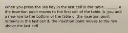 When you press the Tab key in the last cell in the table, ______. a. the insertion point moves to the first cell of the table. b. you add a new row to the bottom of the table c. the insertion point remains in the last cell d. the insertion point moves to the row above the last cell