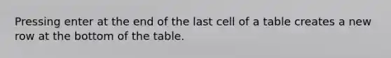 Pressing enter at the end of the last cell of a table creates a new row at the bottom of the table.