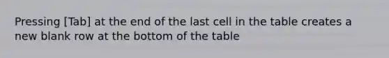 Pressing [Tab] at the end of the last cell in the table creates a new blank row at the bottom of the table