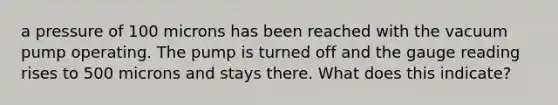 a pressure of 100 microns has been reached with the vacuum pump operating. The pump is turned off and the gauge reading rises to 500 microns and stays there. What does this indicate?