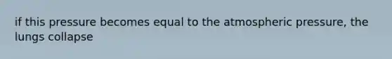 if this pressure becomes equal to the atmospheric pressure, the lungs collapse