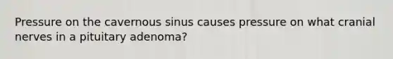 Pressure on the cavernous sinus causes pressure on what cranial nerves in a pituitary adenoma?