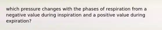 which pressure changes with the phases of respiration from a negative value during inspiration and a positive value during expiration?