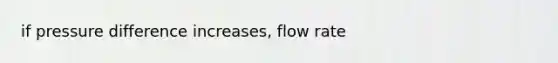 if pressure difference increases, flow rate