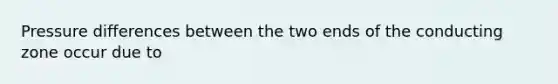 Pressure differences between the two ends of the conducting zone occur due to