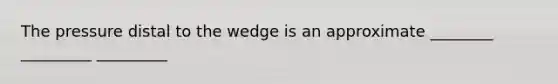 The pressure distal to the wedge is an approximate ________ _________ _________