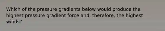 Which of the pressure gradients below would produce the highest pressure gradient force and, therefore, the highest winds?