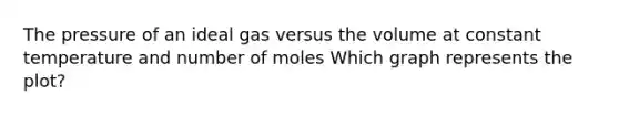 The pressure of an ideal gas versus the volume at constant temperature and number of moles Which graph represents the plot?