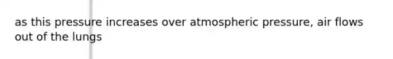 as this pressure increases over atmospheric pressure, air flows out of the lungs