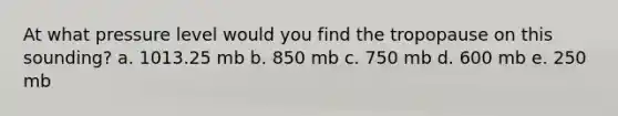 At what pressure level would you find the tropopause on this sounding? a. 1013.25 mb b. 850 mb c. 750 mb d. 600 mb e. 250 mb