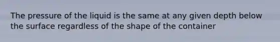 The pressure of the liquid is the same at any given depth below the surface regardless of the shape of the container