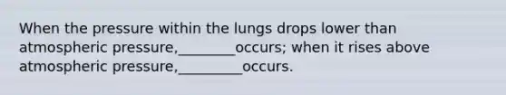 When the pressure within the lungs drops lower than atmospheric pressure,________occurs; when it rises above atmospheric pressure,_________occurs.