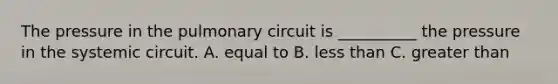 The pressure in the pulmonary circuit is __________ the pressure in the systemic circuit. A. equal to B. less than C. greater than