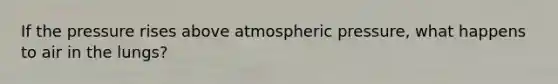If the pressure rises above atmospheric pressure, what happens to air in the lungs?