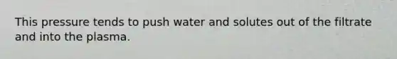 This pressure tends to push water and solutes out of the filtrate and into the plasma.