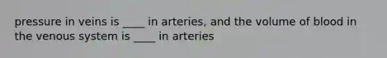 pressure in veins is ____ in arteries, and the volume of blood in the venous system is ____ in arteries