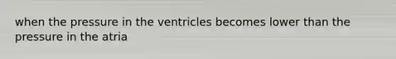 when the pressure in the ventricles becomes lower than the pressure in the atria