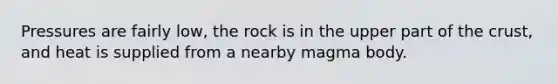 Pressures are fairly low, the rock is in the upper part of the crust, and heat is supplied from a nearby magma body.