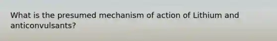 What is the presumed mechanism of action of Lithium and anticonvulsants?